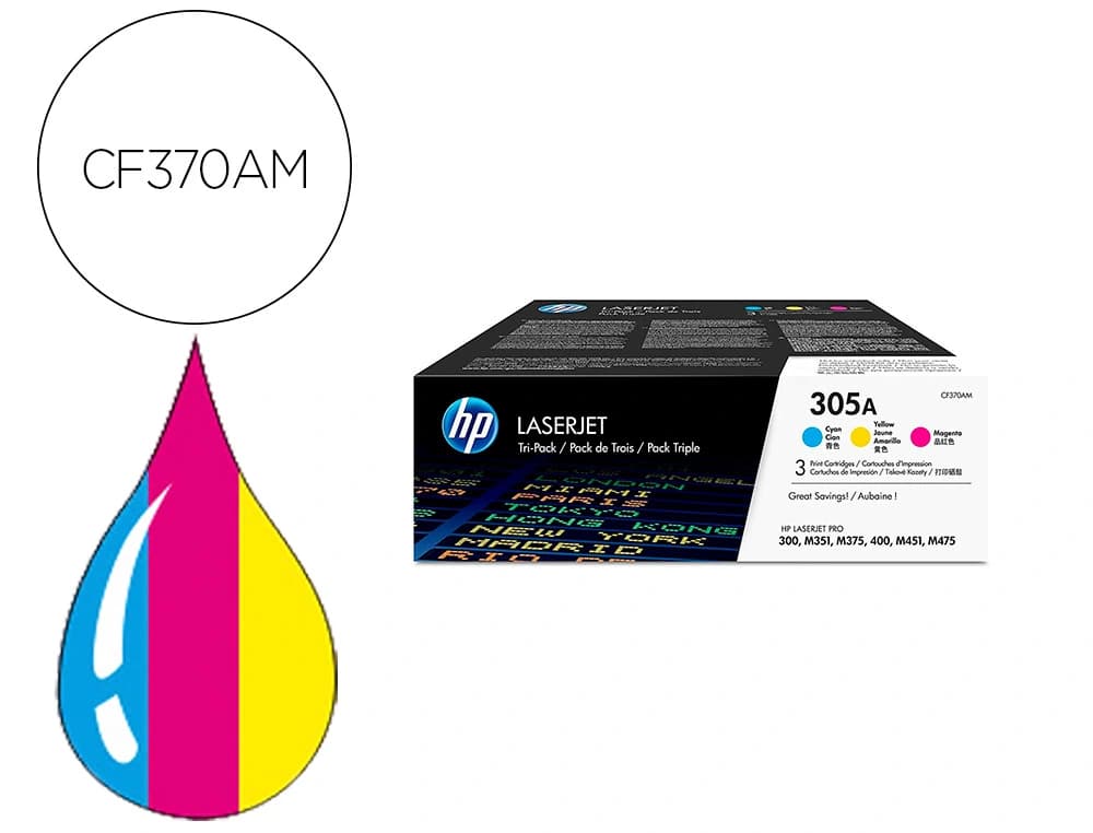 Hp Toner hp 305a laserjet pro 300 / m351 / 400 / m451 / mfp m375 / mfp m475 pack color amarillo cian magenta 2600