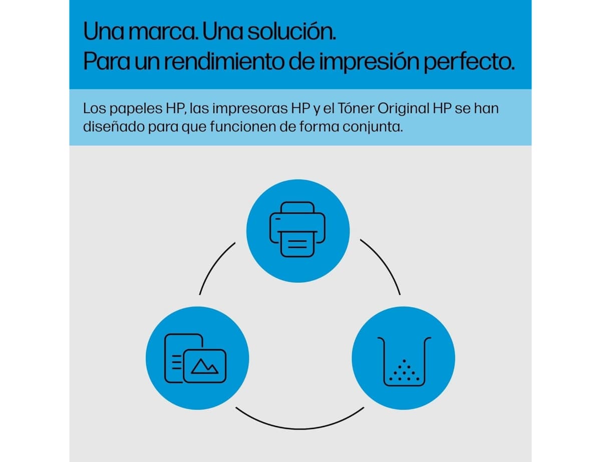 Toner hp 415x laser color m454 / mfp m479 6000 paginas