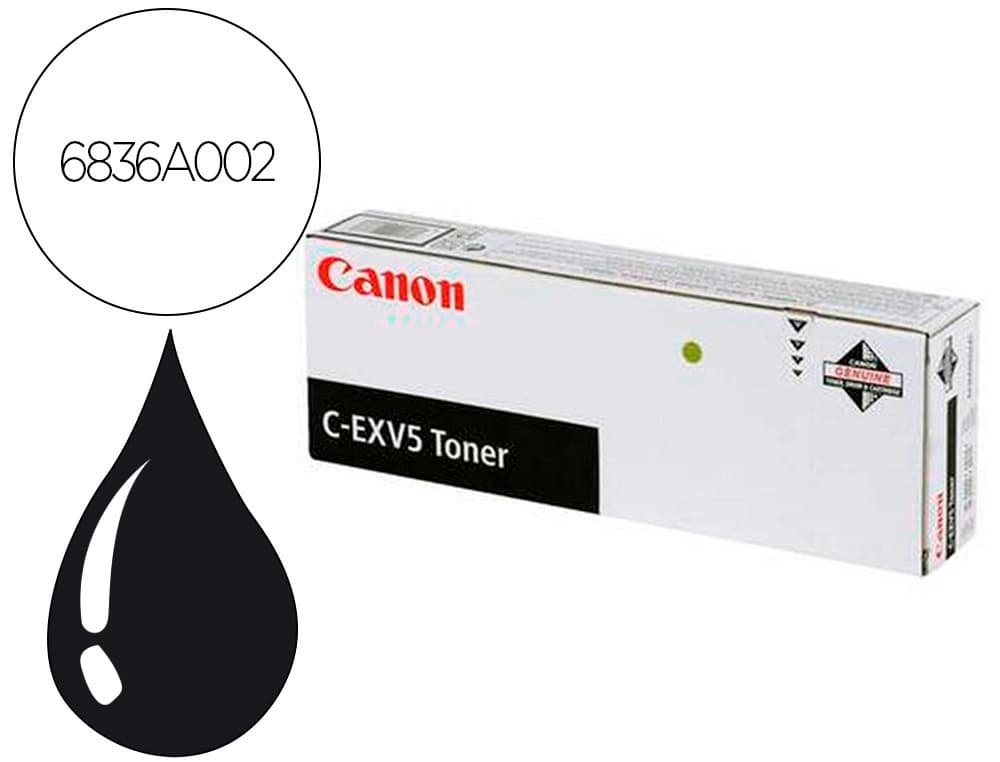 Canon Toner canon exv5 ir1600 ir1610 ir1670 ir2000 negro