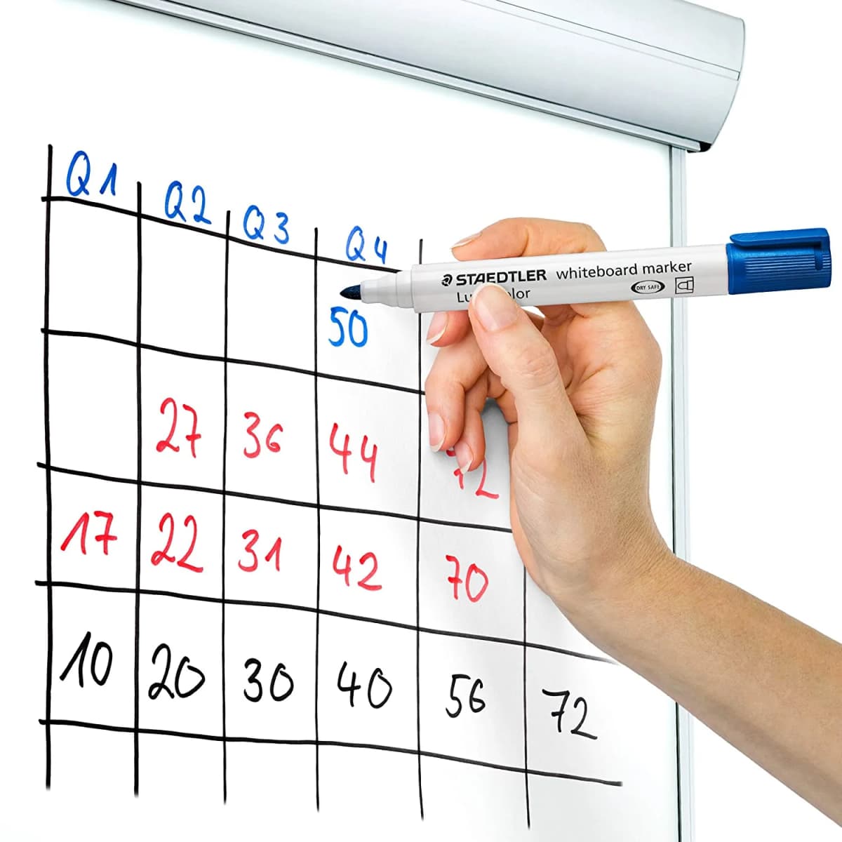 Rotulador staedtler lumocolor 351 para pizarra blanca punta redonda 2 mm recargable
