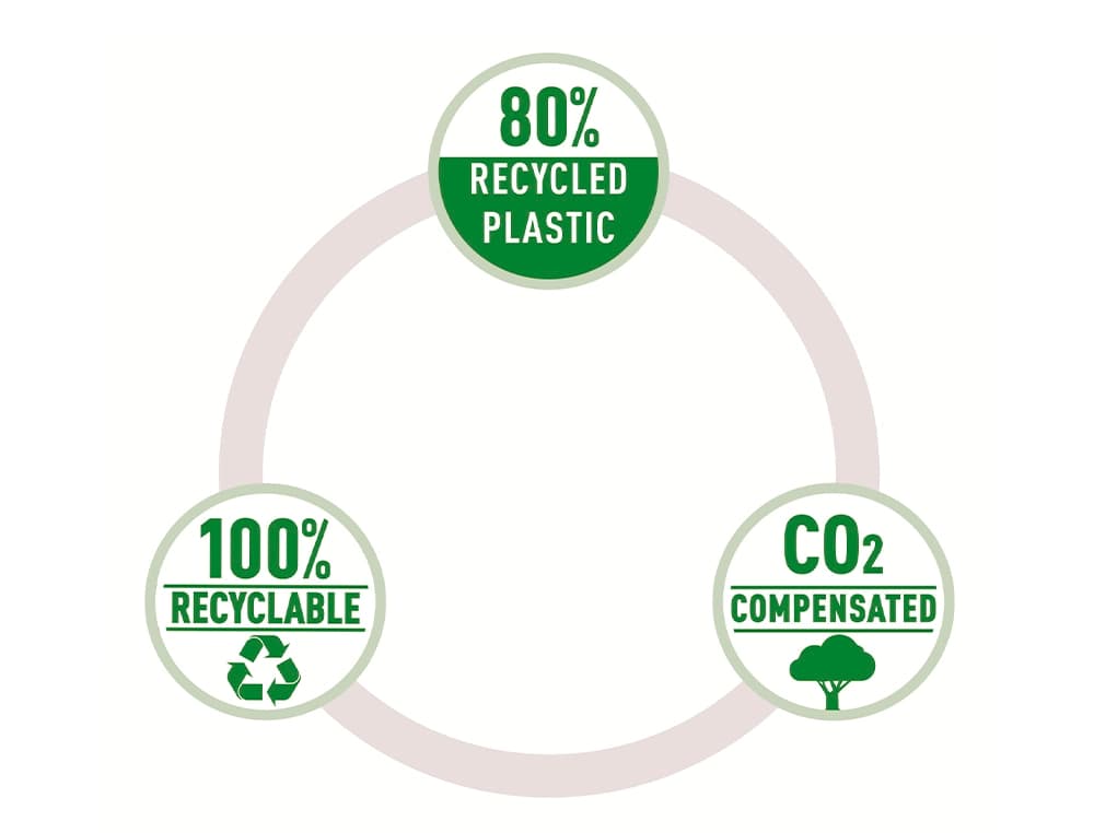 Carpeta leitz recycle portadocumentos broche din a4 polipropileno