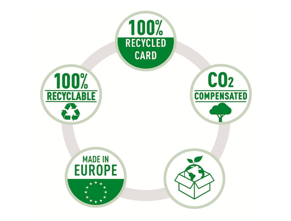 Carpeta leitz recycle gomas din a4 carton reciclable 100%