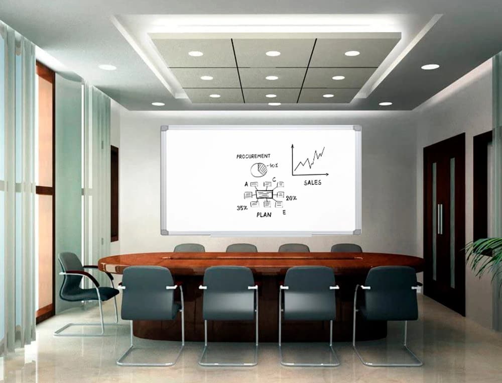 Pizarra blanca q-connect melamina marco de aluminio 180x90 cm