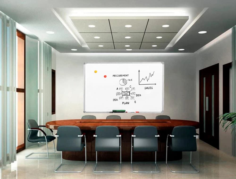 Pizarra blanca q-connect lacada magnetica marco de aluminio 120x90 cm