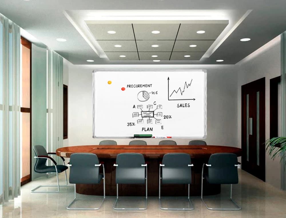 Pizarra blanca q-connect lacada magnetica marco de aluminio 150x100 cm