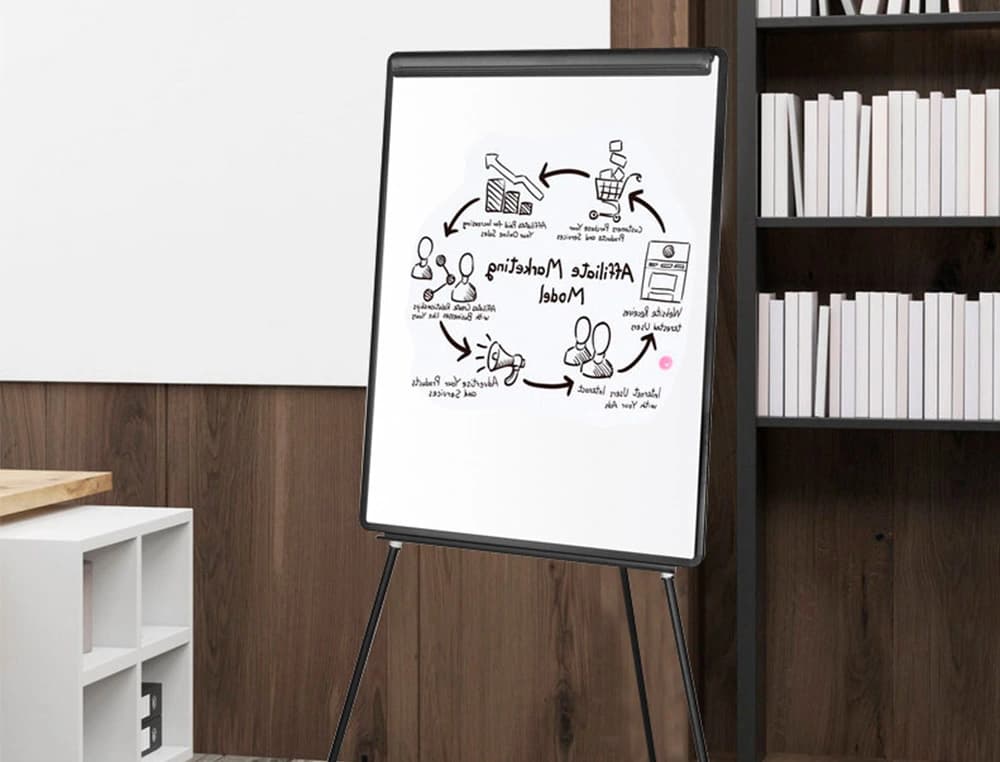 Pizarra blanca q-connect con tripode 100x70 cm para convenciones superficie laminada marco negro