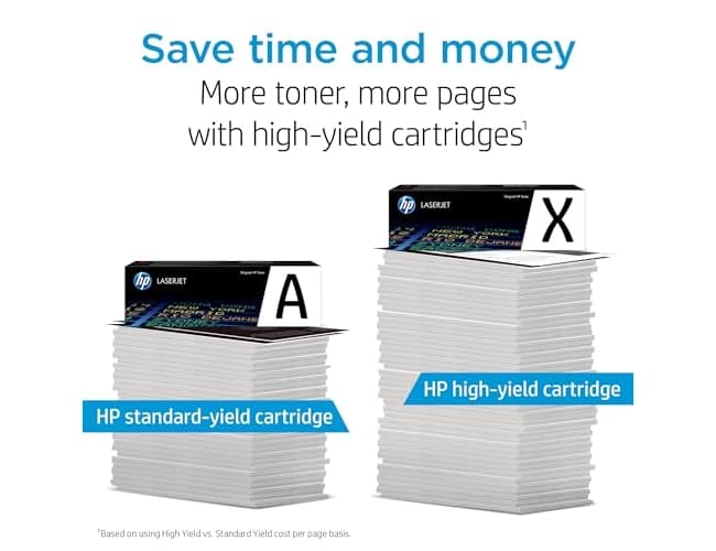 Toner hp 131a laserjet m251/m276 1800 pag