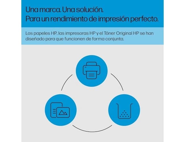 Toner hp 305a laserjet m351/m451/m375/m475 - 2600 pag