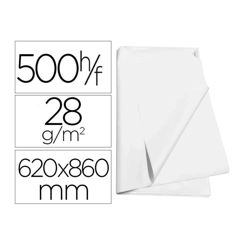 Blanca Papel manila 62x86 cm paquete de 500 hojas